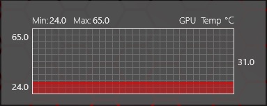 ファイル:GPU temp.jpg